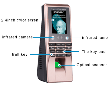 face time attendance access control